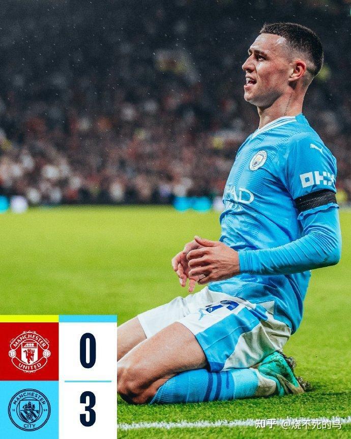 哈兰德连续十场比赛得分超过关键助攻，曼联挑战极限！